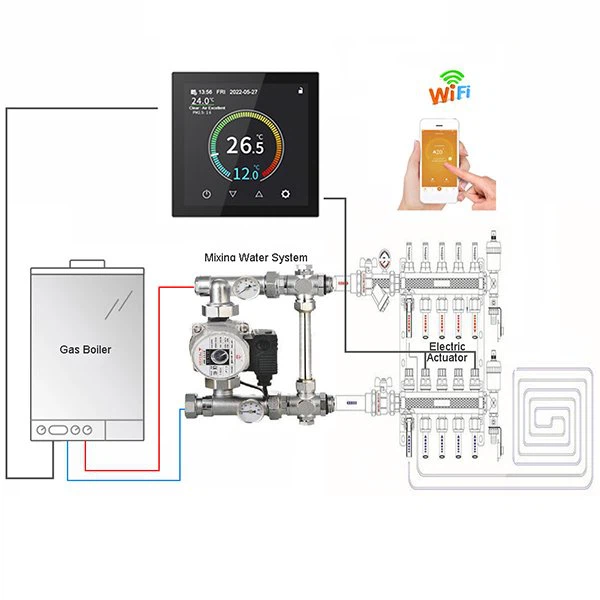 Gas boiler thermostat HYT001