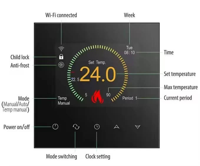 Simple Color TFT Touch Thermostat